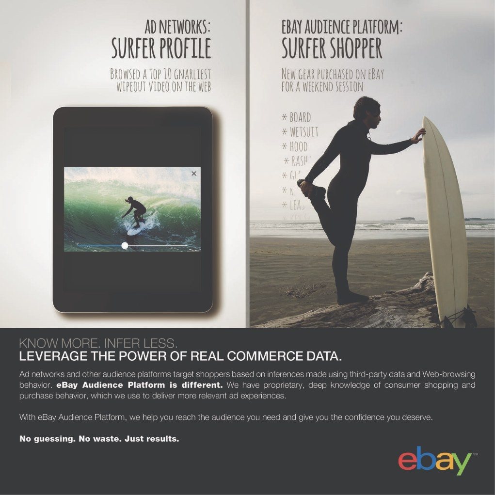 eBay Audience Platform surfer print ad